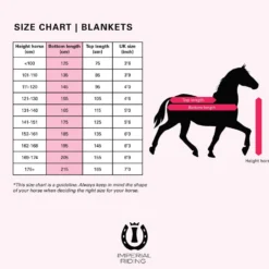IMPERIAL RIDING Outdoordecke IRHBasic mit abnehmbarem Halsteil 400gr