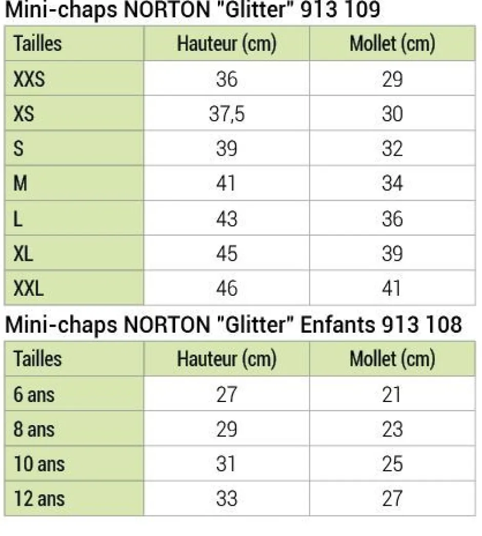 NORTON „Glitter Mini Chaps